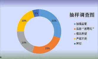 食品卫生爆料视频,揭秘后厨黑幕